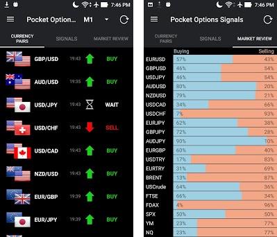 Pocket option на пк. Покет оптион.